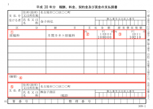 ライター デザイナーの確定申告 支払調書なしで確定申告をする方法 ソーシャル税理士 金子尚弘 Npo クラウド会計