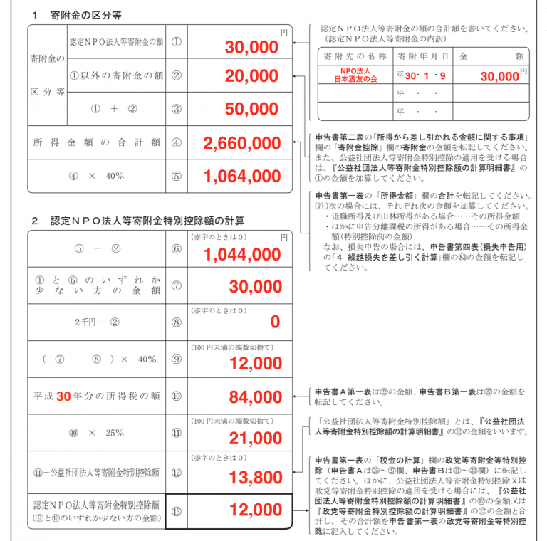 確定申告書の書き方〜公益法人、認定NPO法人への寄附金控除（税額控除）〜