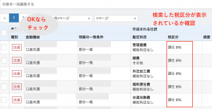 Mfクラウド会計は消費税の再設定が必須 何もしないと10月以降も8 で登録されます ソーシャル税理士 金子尚弘 Npo クラウド会計