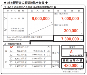 年末調整 基礎控除申告書 配偶者控除申告書 所得金額調整控除申告書の記入方法 ソーシャル税理士 金子尚弘 Npo クラウド会計