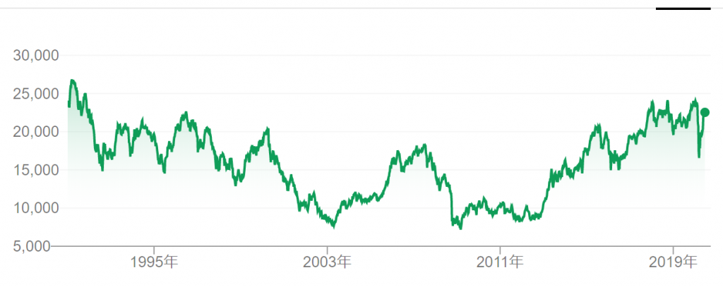 ジュニアNISA改正後のメリットとは～18歳未満での払い出しが非課税に～ ソーシャル税理士 金子尚弘～NPO